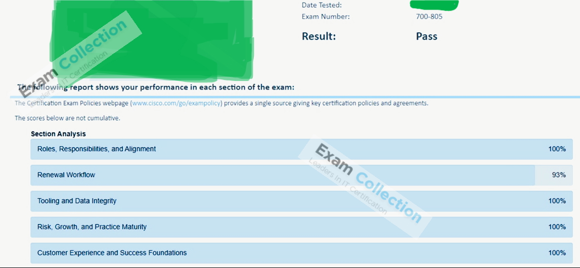 Passed score card for Cisco Specialist certification 2