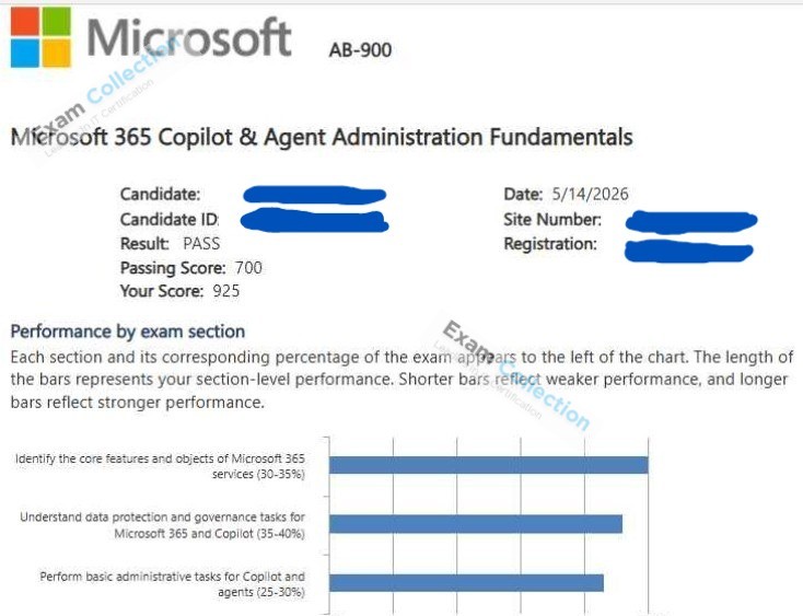Passed score card for Microsoft 365 Certified: Copilot and Agent Administration Fundamentals certification 1