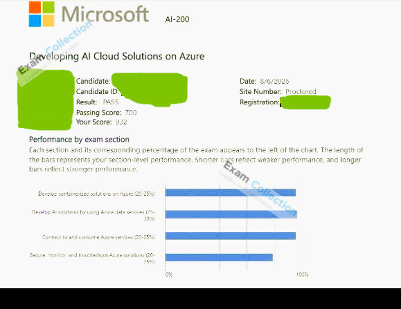 Passed score card for Microsoft Certified: Azure AI Cloud Developer Associate certification 1