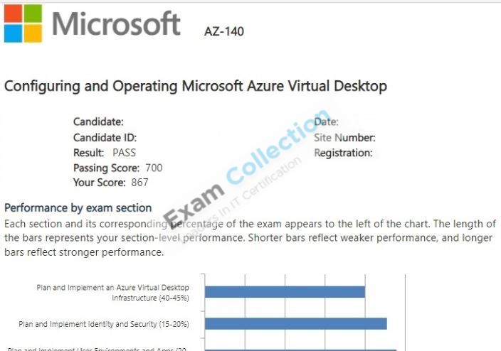 Passed score card for Microsoft Certified: Windows Virtual Desktop Specialty certification 3