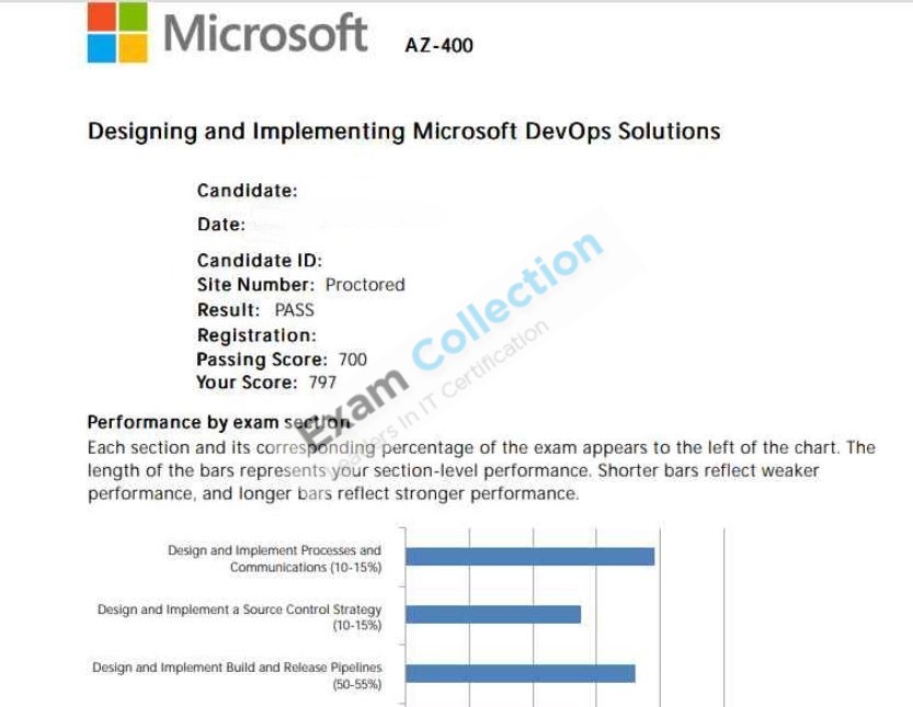 Passed score card for Microsoft Azure certification 1