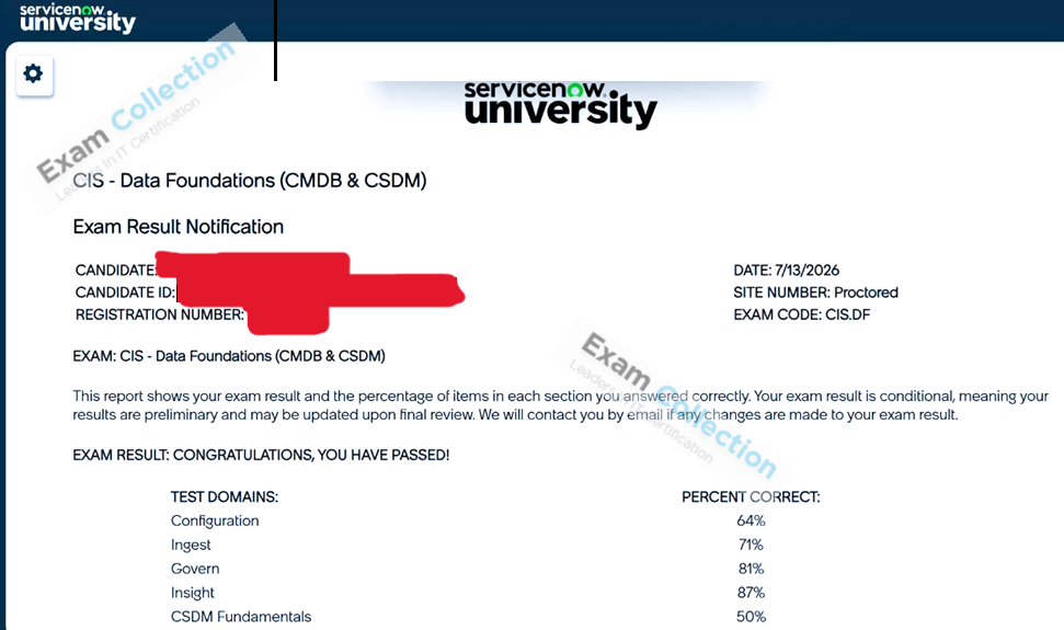 Passed score card for CIS-Data Foundations (CMDB and CSDM) certification 2