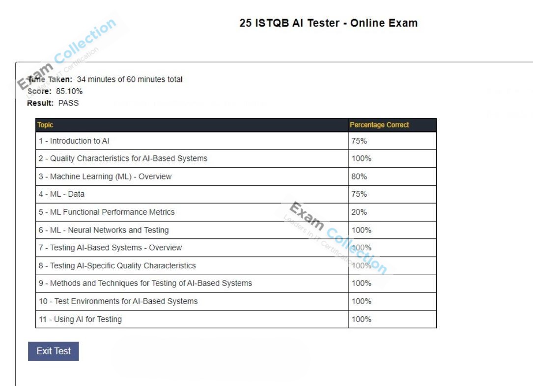 Passed score card for ISTQB AI Testing certification 1