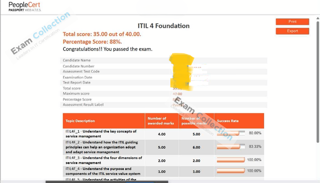 Passed score card for ITIL 4 certification 2