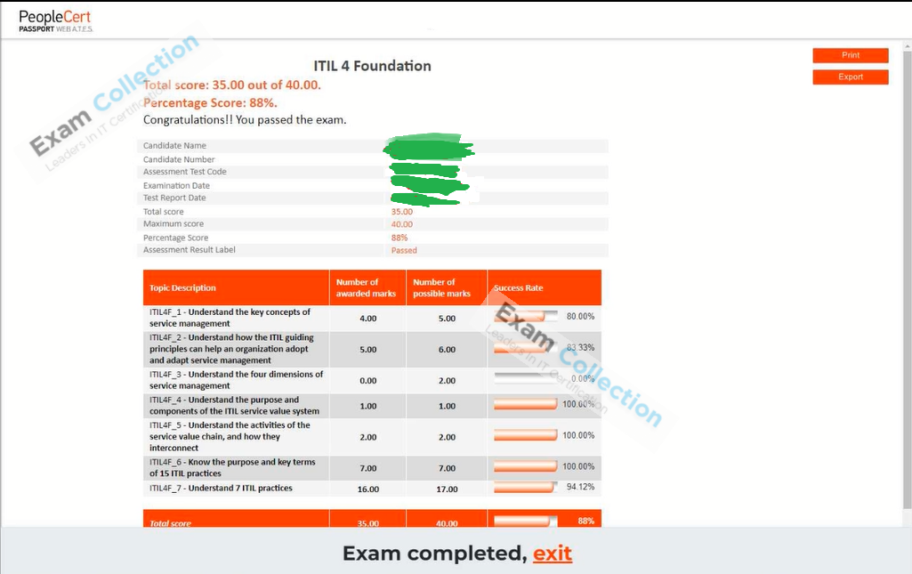 Passed score card for ITIL 4 certification 1