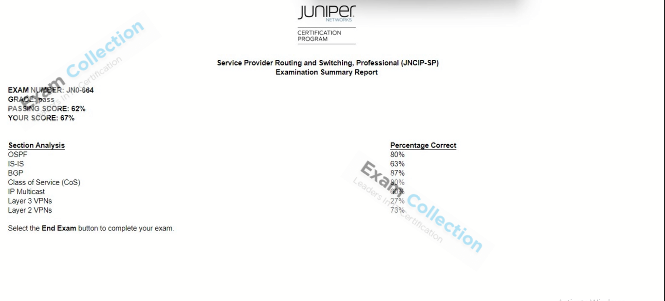 Passed score card for JNCIP-SP certification 1