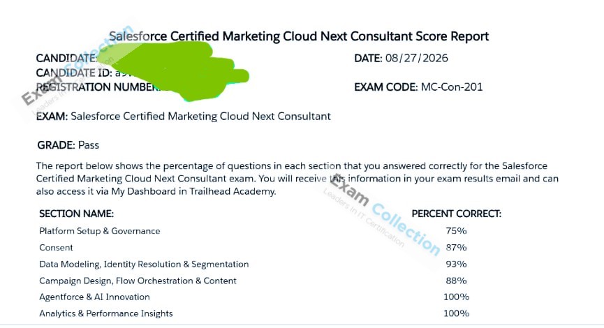 Passed score card for Marketing Cloud Consultant certification 1