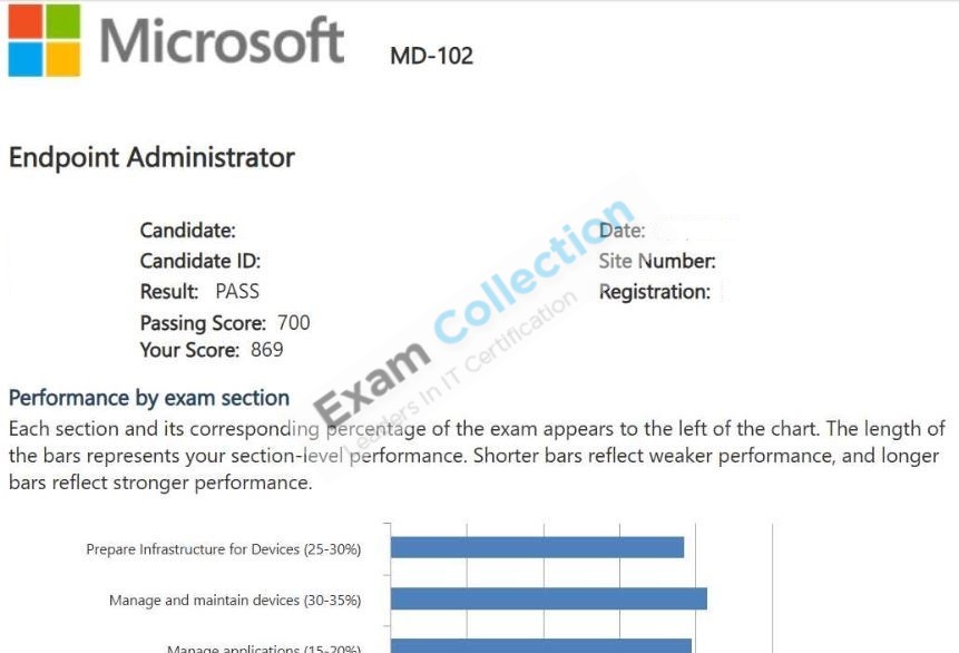 Passed score card for Microsoft 365 Certified: Endpoint Administrator Associate certification 1