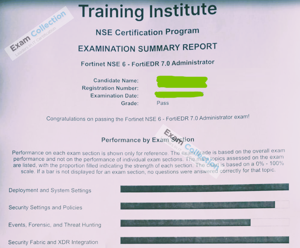 Passed score card for NSE 6 Network Security Specialist certification 1