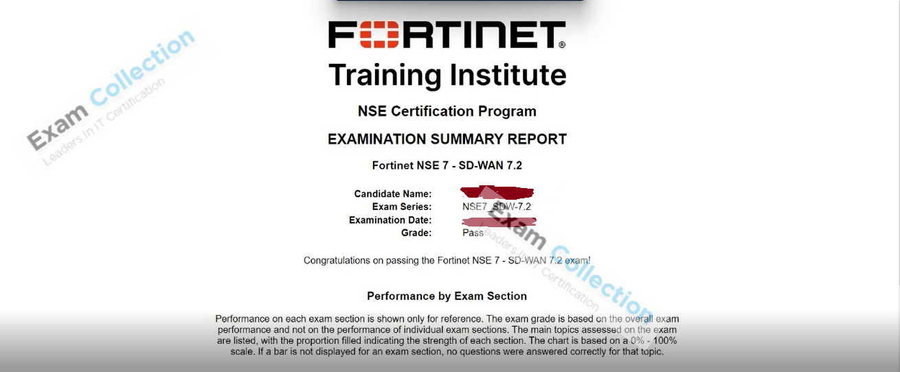 Passed score card for NSE 7 Network Security Architect certification 2