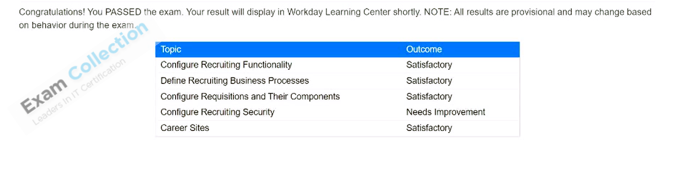 Passed score card for Human Capital Management certification 1